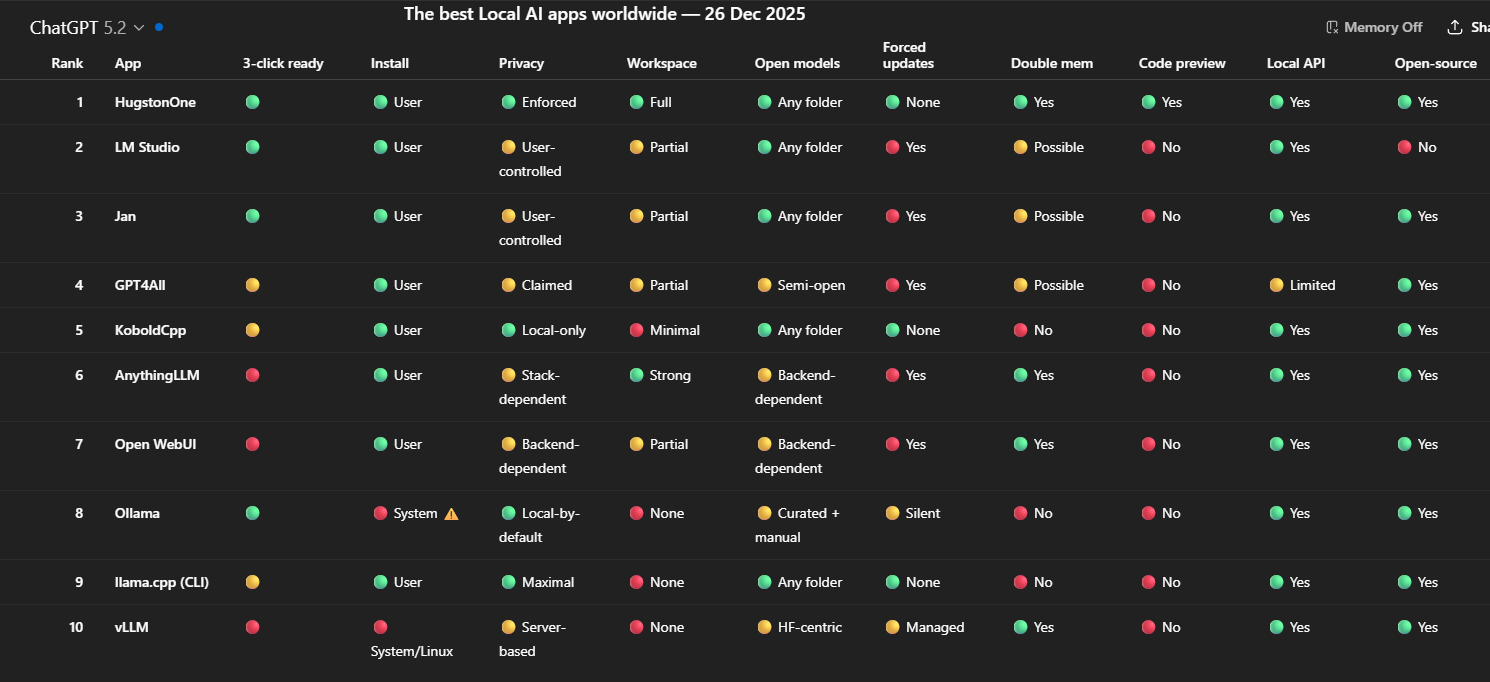 top-ai-apps.png